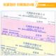 医院方清单印5纸 无碳处压感纸空白两打联三联服装 190通用针式