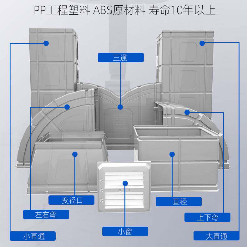 流水线冷风机管道工业冷风机通风换气扇/排气扇