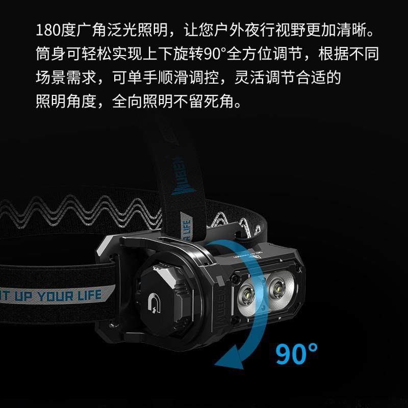 务本E7强光1800流明感应头戴灯户外钓鱼磁吸充电新手电筒登山超亮