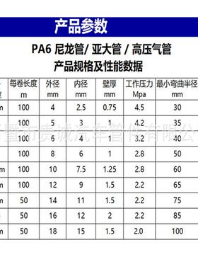 货车刹车气管亚太管456810121416mmPA6材质尼龙管