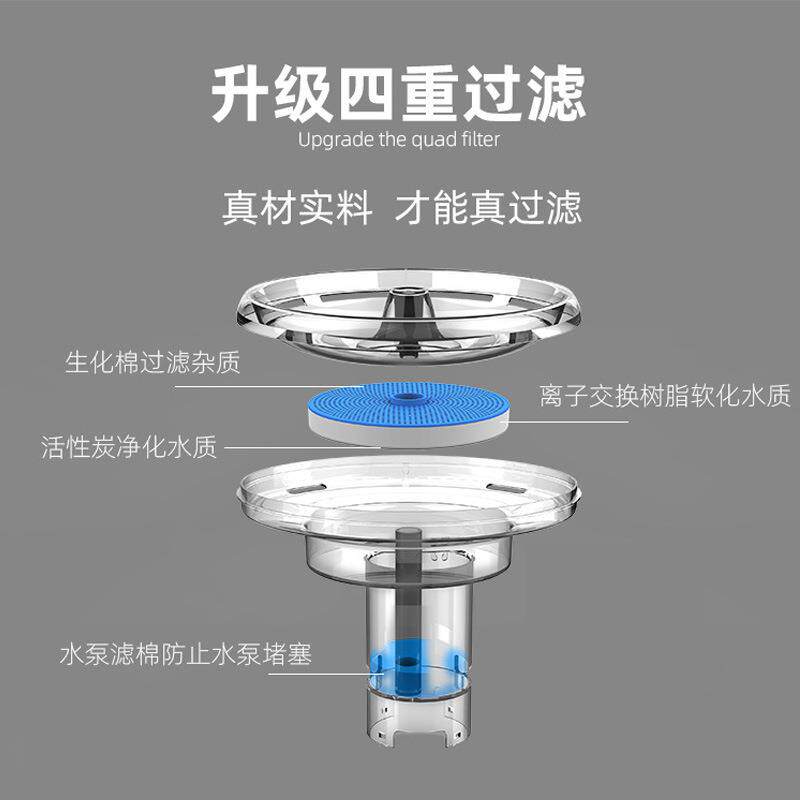 猫咪自动饮水机恒温流动喷泉不插电狗狗猫喝水器不湿嘴宠物饮水器