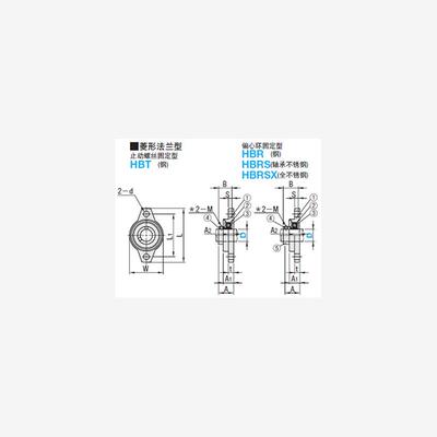 HBT15菱型滚珠轴承座组件