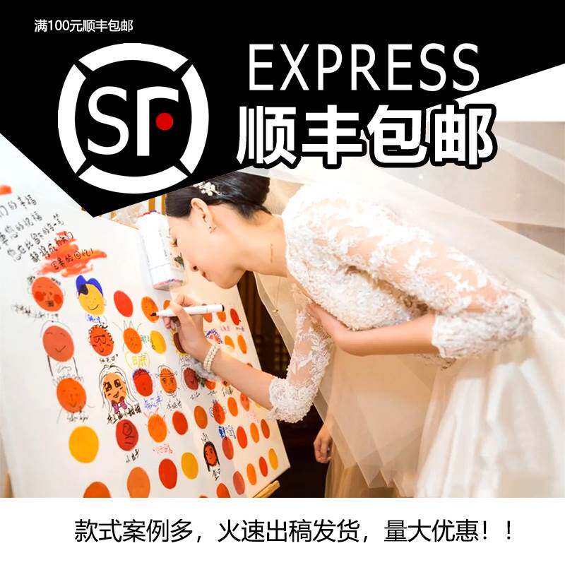 趣味毕业自画像表情涂鸦签到画婚礼年会生日团建签名字活动创意