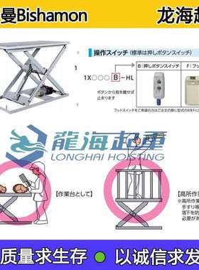 Bishamon比萨曼不锈钢升降平台1X0500615BB-HL/1X0500815BB-HL