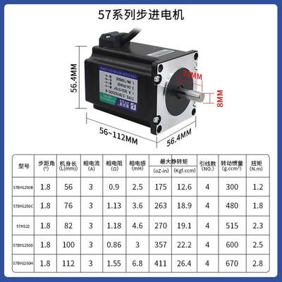 涡轮蜗杆NMRV030/40/50减速机57/86步进电机套装小型蜗轮减速器