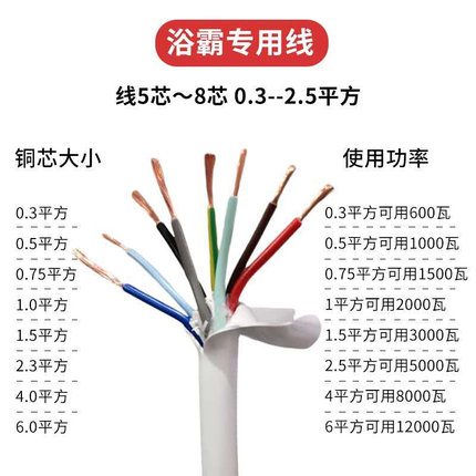 国标纯铜控制信号线RVV电源线2芯3芯4芯0.5 1 1.5 2.5平方4护套线