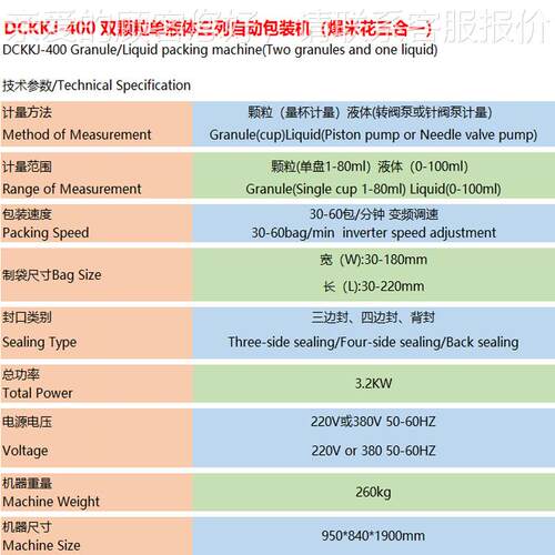 颗众和食爆URN米花高速自品动三合一玉米糖上海工厂液油体粒包装