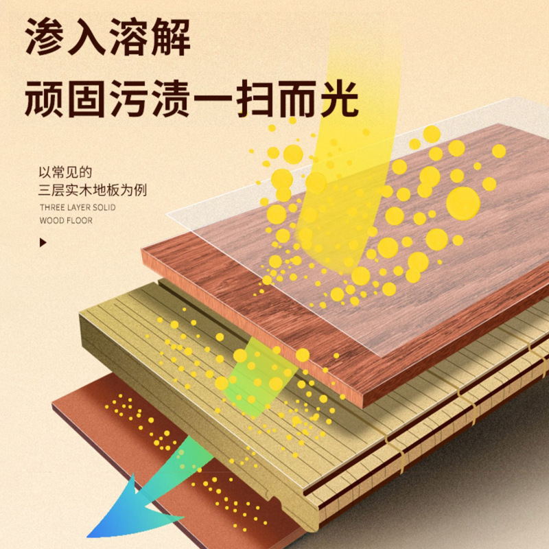 沐檬地板清洁剂抑菌去污除垢木地图片