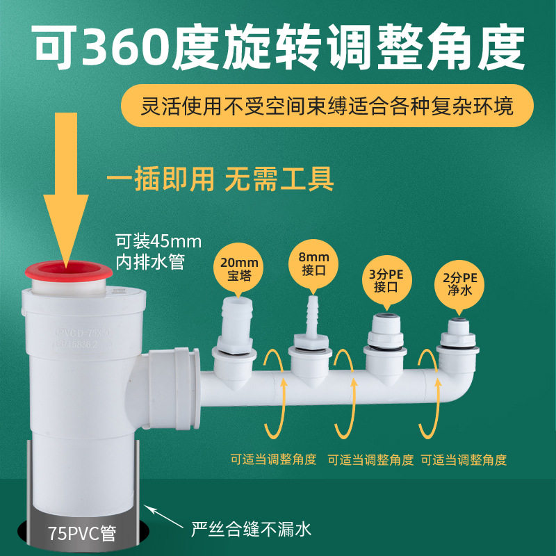 75管厨房下水管三通洗菜