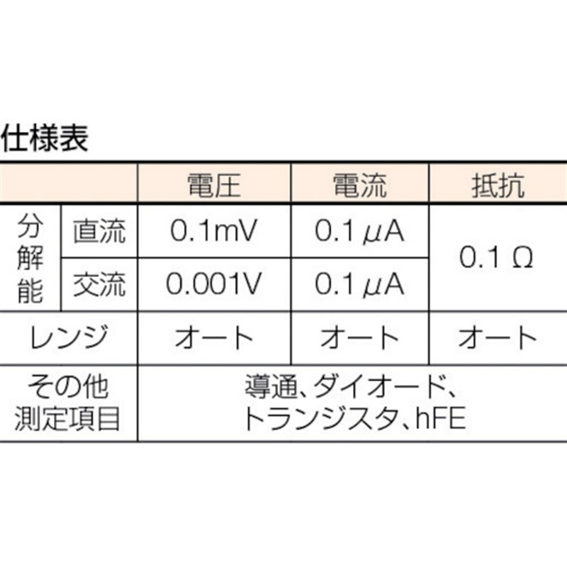 日本TRUSCO/中山 万用表 TDE-200A
