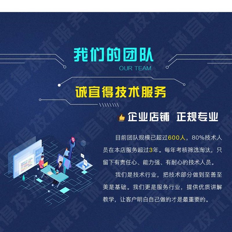 单晶片设计定做stm32程序代做51仿真代码编写fpga电子硬件proteus