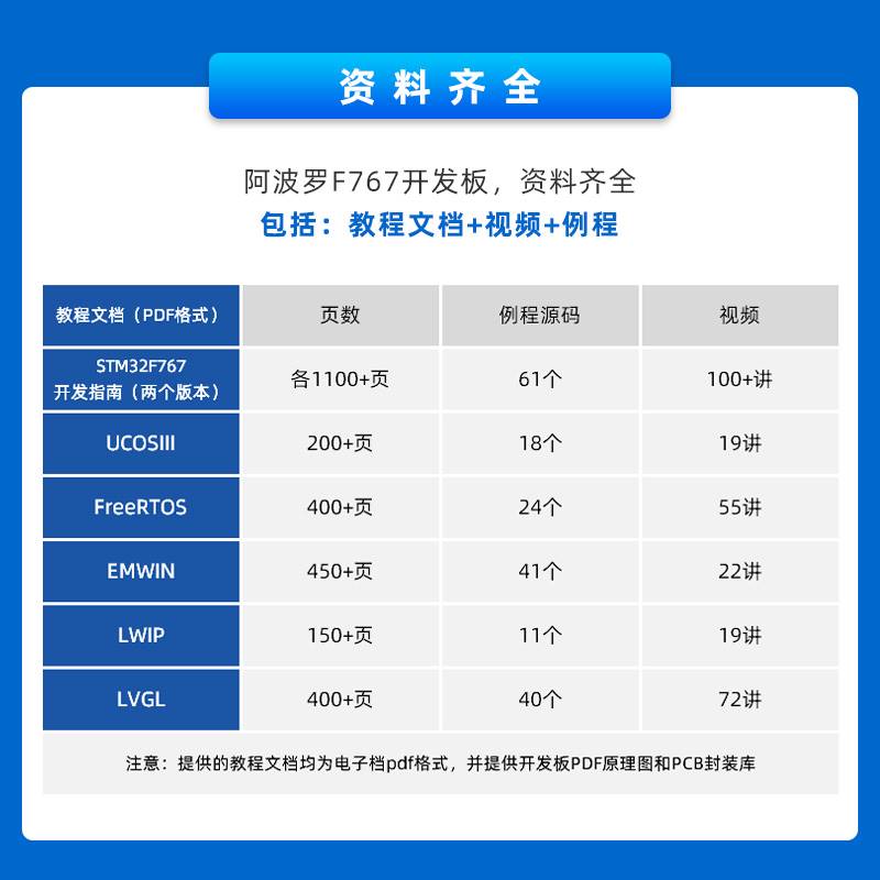 正点原子阿波罗STM32F767IGT6开发板 (带核心板)STM32F767 原子M7