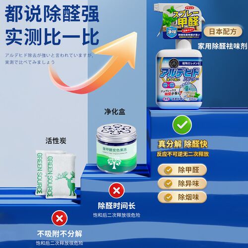 日本除苯TVOC清除剂乳胶漆墙纸地胶毯新房装修家具去异味甲醛神器