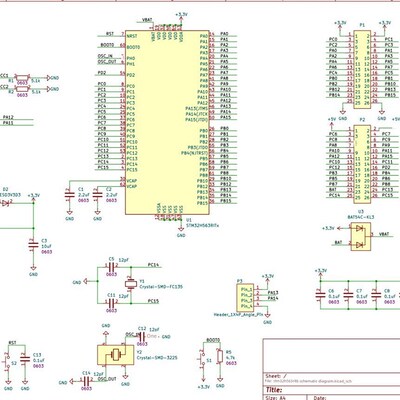 STM32H563RIT6开发板ARM最小系统STM32H5核心板M33评估超STM32F7