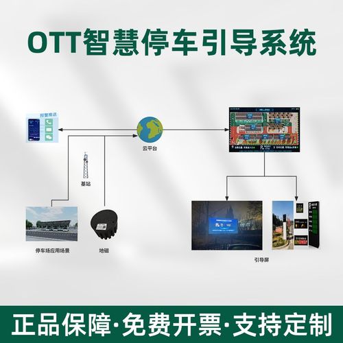 NB无线地磁车位传感器地埋雷达感应器探测停车场车位引导系统PD03