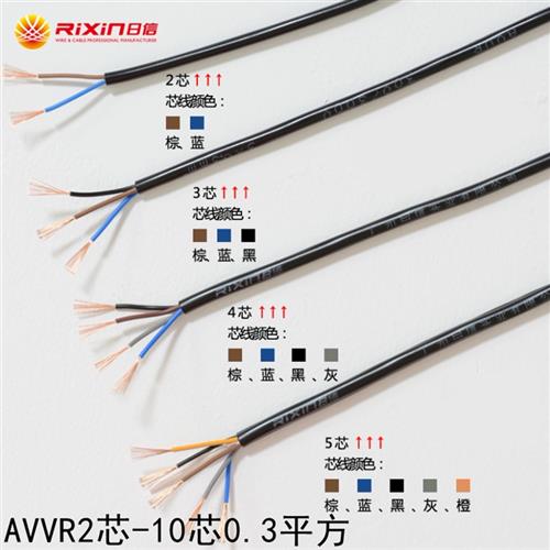 国标铜芯AVVR2/3/4/5/6/7/8/10*0.3平方门禁信号线控制线软电缆