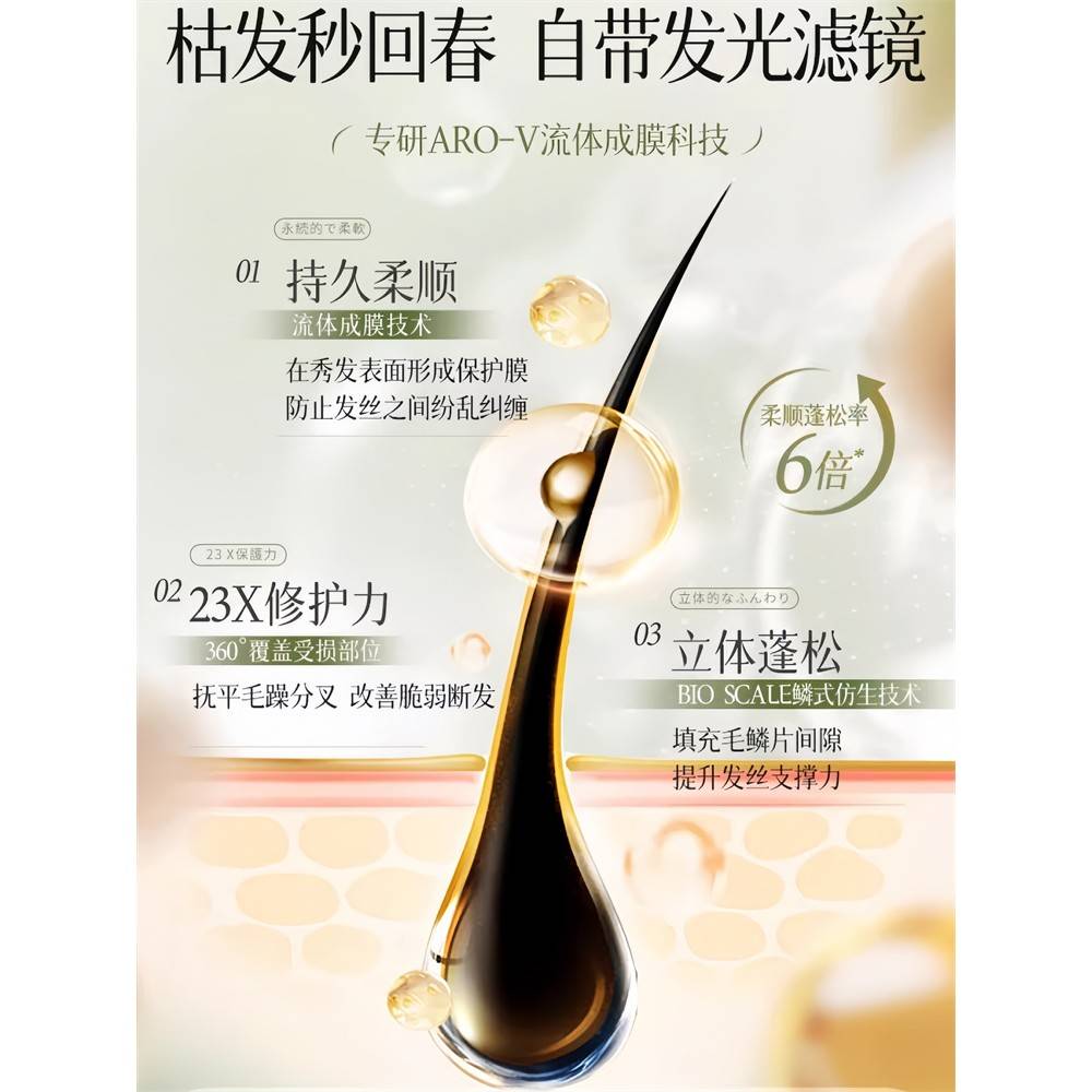 持喜洗发，MTK，发油膜，控蛋，，蓬松去去头屑，痒去螨久香味水