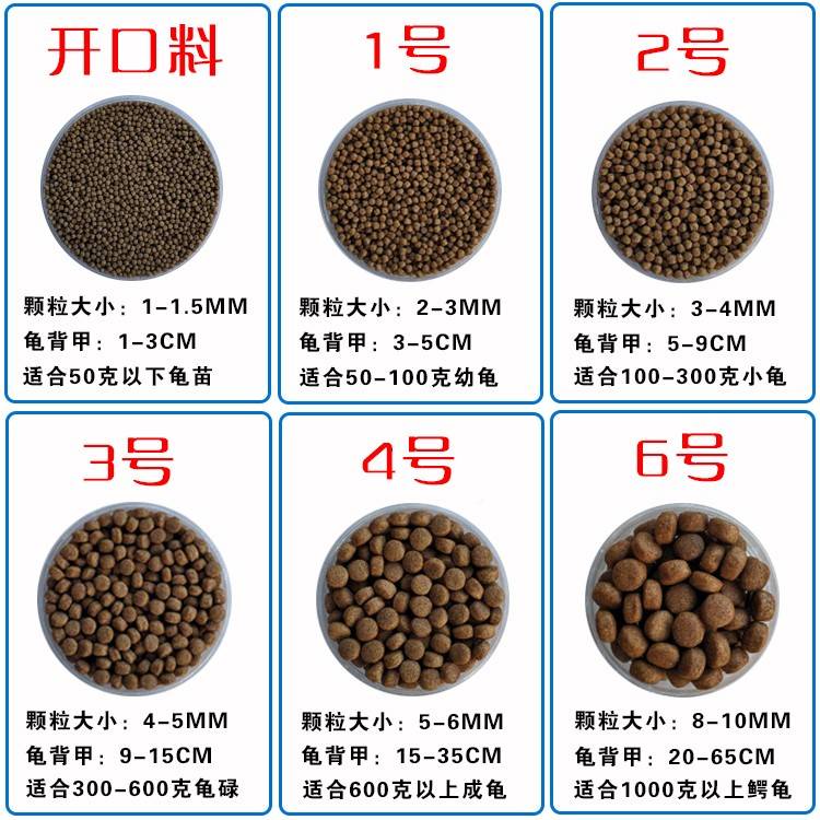 盛料西龟饲石金食饲草料龟20029乌嘉粮龟钱巴龟龟料龟料