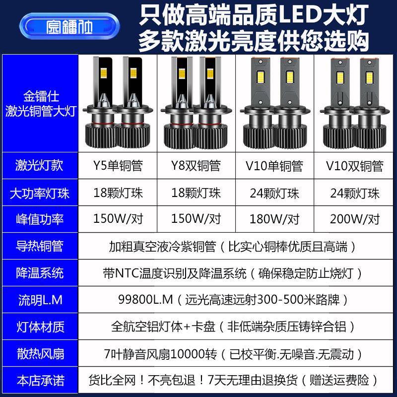 高18灯大珠淡黄汽光车l无品牌/ed车远hh75灯h11900h3亮高近体透4