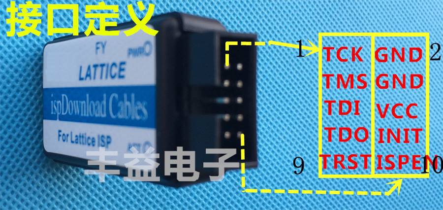 lattice下载线 HW-USBN-2A ispdownload cpld/fpga 送飞线可开票