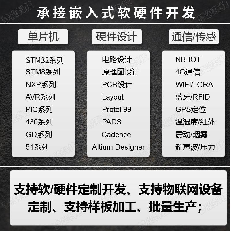 51单片机设计定做stm32程序代做proteus仿真电子硬件开发定制开发