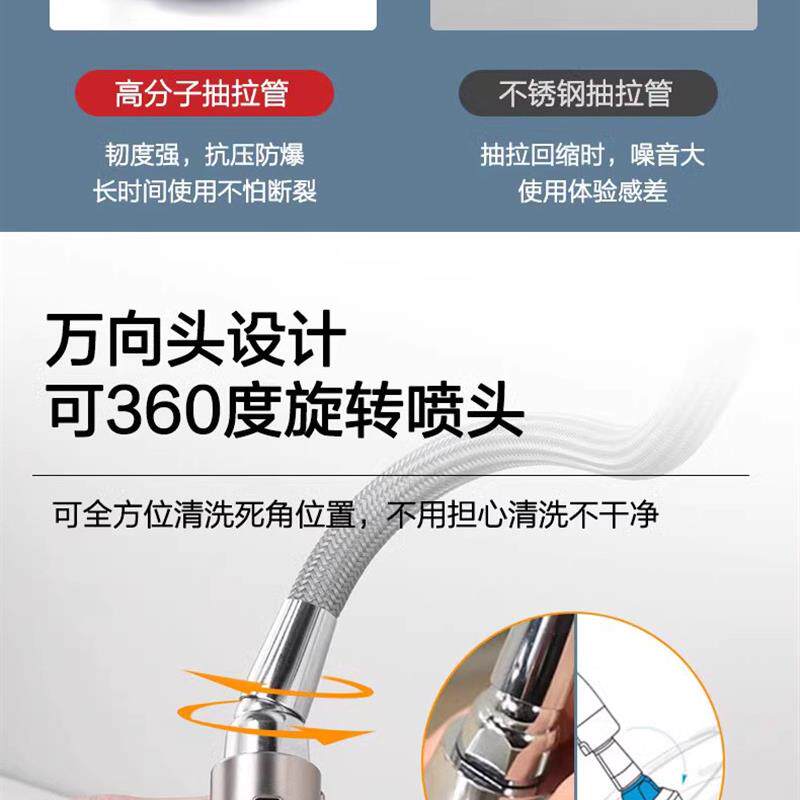 摩恩面盆厨房龙头抽拉头抽拉管配件187108/7594/89122/68000/7727