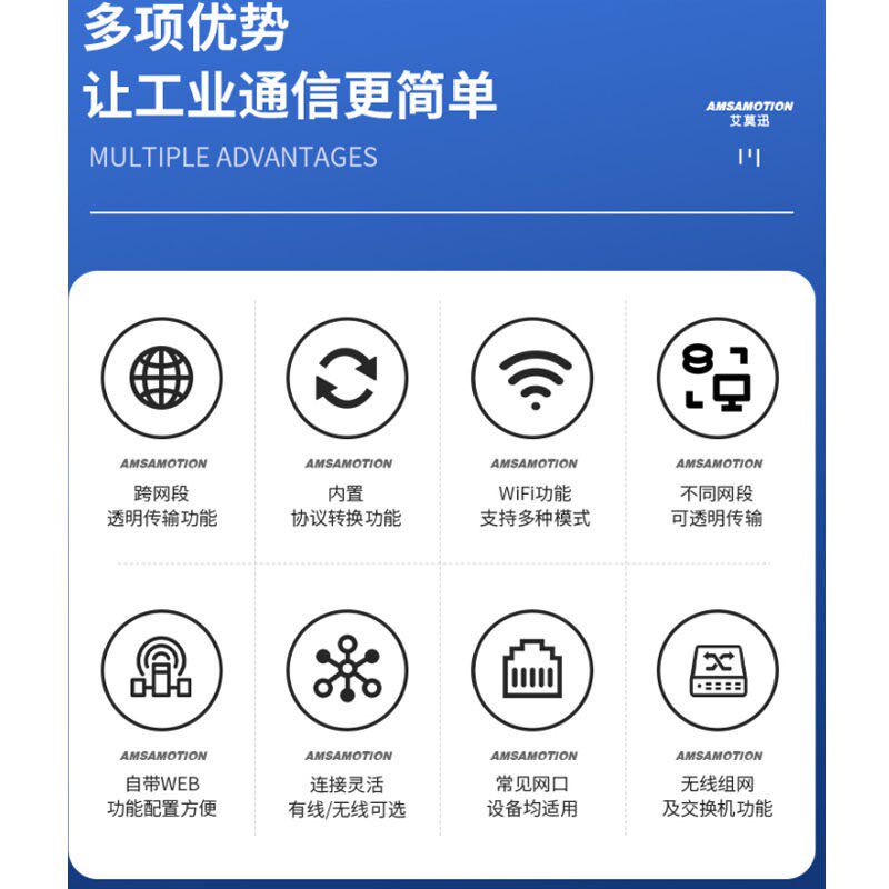 艾莫迅NAT网络耦合器跨网段多iP地址通讯修改ip转换器ETH-NAT-T03