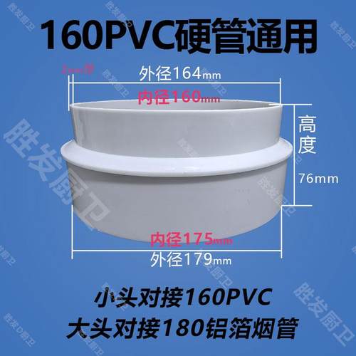 180铝箔烟管转160PVC硬管批发价