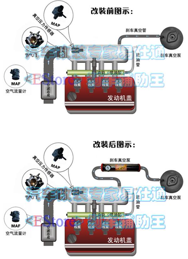 包邮第三代全不锈钢刹车助力器辅助王真空泵加力 汽车改装配件