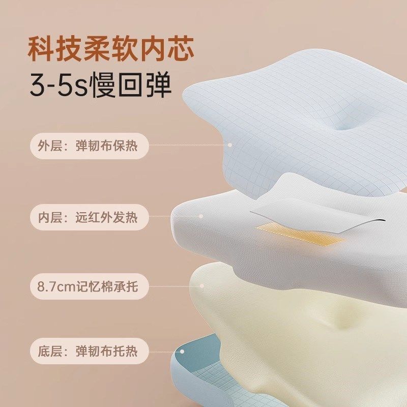 德国凯伦诗睡饱枕护颈椎深睡眠枕头家用牵引按摩枕侧睡无压枕芯