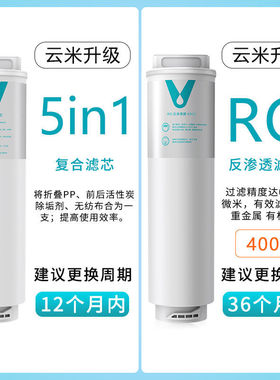 云米净水器滤芯S2MeeFast3家用过滤器1号5in1复合400G600RO反渗透