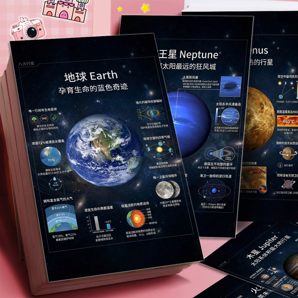 36大张宇宙行星知识科普贴纸中小学生八大恒星了解教育素材贴画