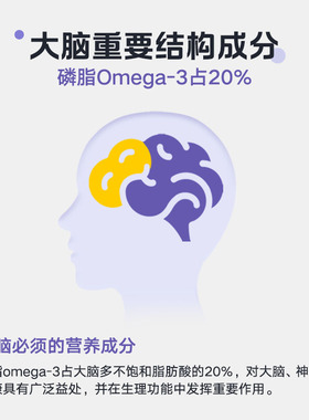 ROMEGA善智磷脂Omega-3神经营养素挪威鱼籽油呵护大脑60粒