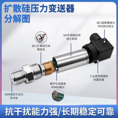 隆旅PTL516R进口高精度扩散硅压力变送器恒压供水传感器RS485输出