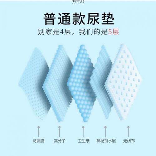 宠物用品j/+V0iSO尿垫宠狗物垫子狗狗狗尿不湿宠物垫吸水狗垫用品