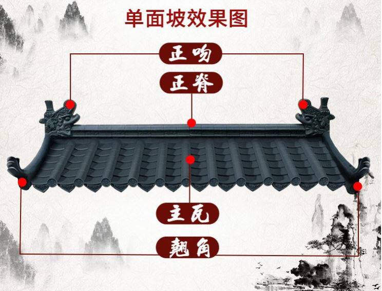 一体屋装饰塑料仿古瓦中式耐用别墅瓦片仿古树脂瓦小青瓦围墙古建