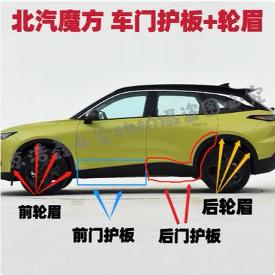 北京汽车BEIJING魔方车门