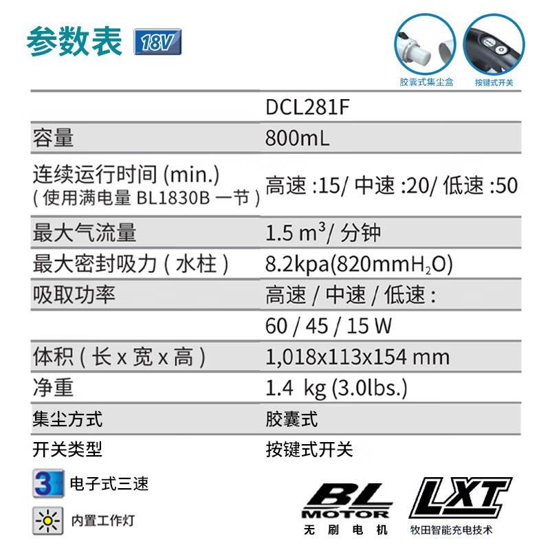 牧田DCL281BX12锂电池充电式手提吸尘机大功率吸尘器复古蓝18V