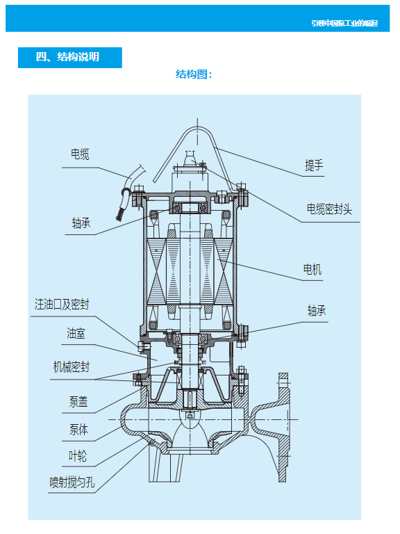 上海凯泉水泵wq/e小型潜水排污泵污水泵地下室污水排污泵凯泉水泵
