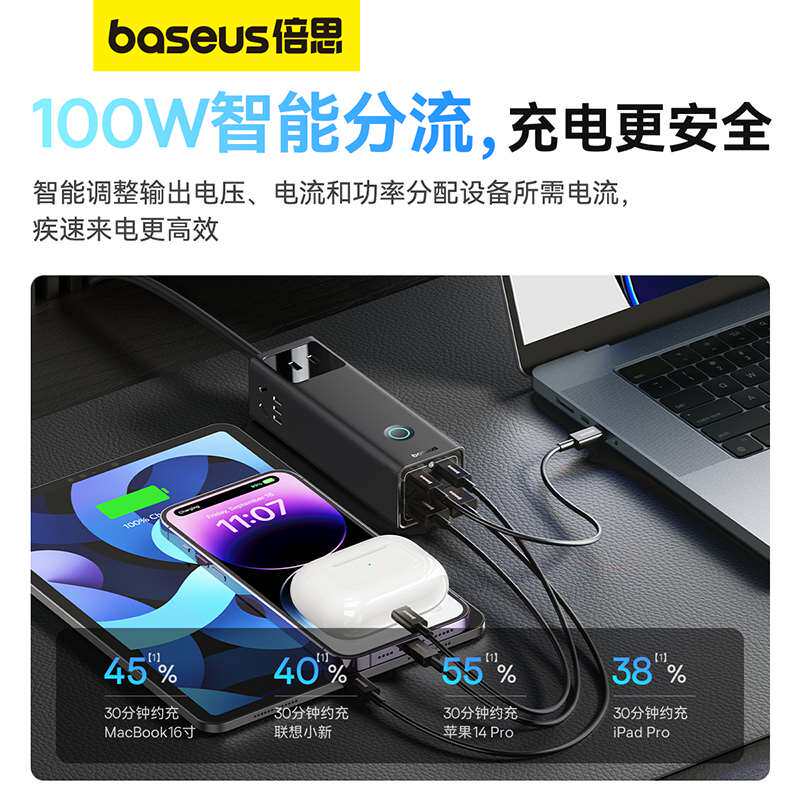 【新品】倍思1桌00W快充座多功插能面排插USB充电插排多孔接插线怎么样,好用不?