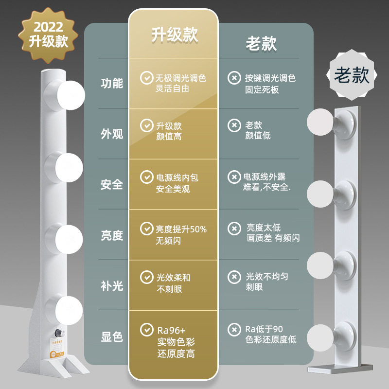 直播补光灯桌面四排灯主