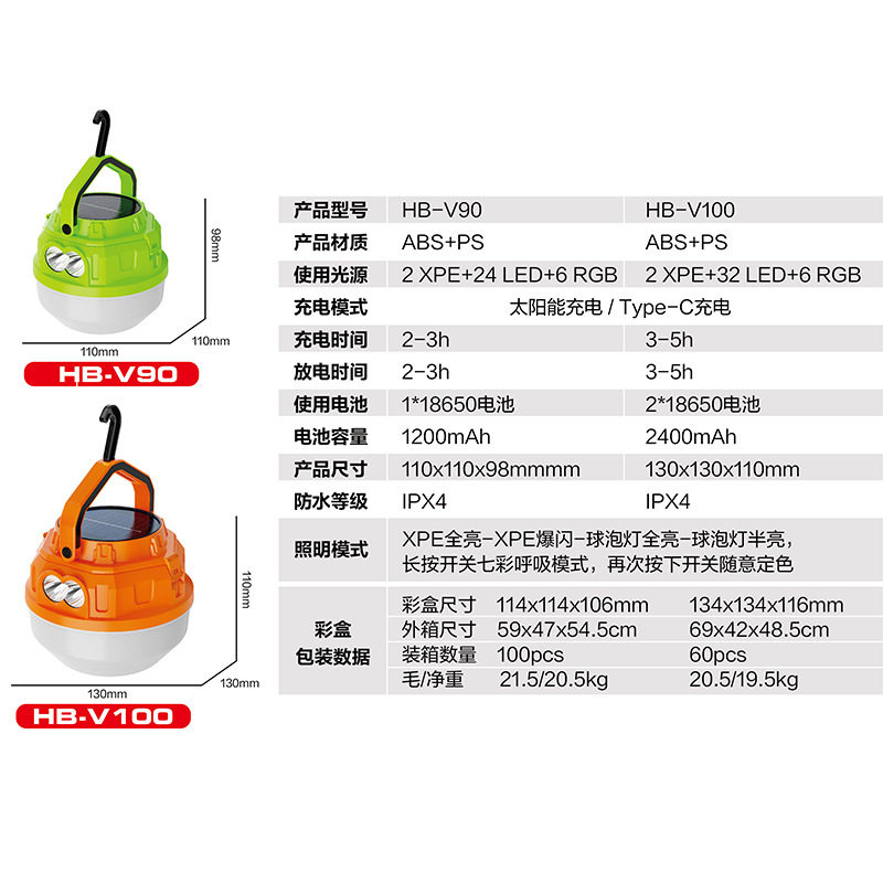 多功能户外露营灯太阳能