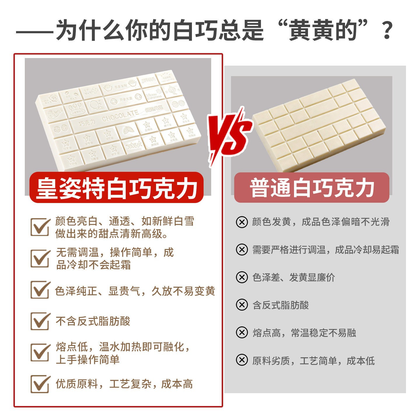 皇姿优焙纯白圣诞白巧克力砖块红色黑色1kg烘焙原料代可可脂