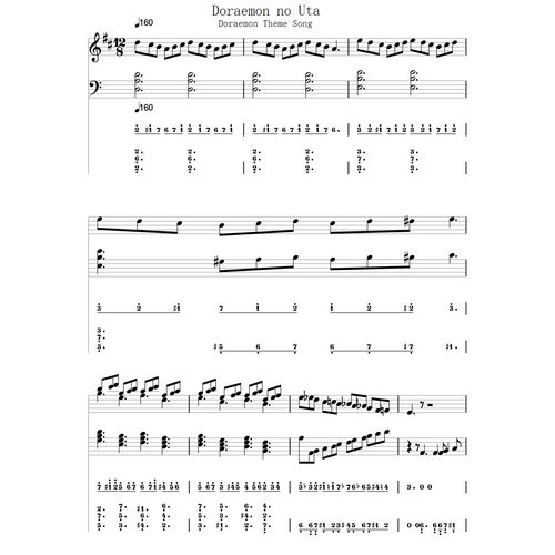 《Doraemon多啦A梦》机器猫 主题曲 先听后买 钢琴谱 五线谱 简谱