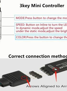 10M 5M Led Strip Light RGB Infrared Bluetooth ontroller luce