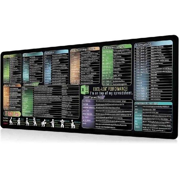 Large Waterproof Desk Pad with Excels and Word Shortcut