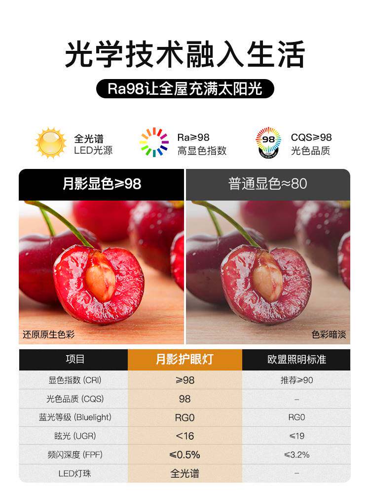 雪影系列 月影全光谱护眼窄边框深杯防眩光筒灯led嵌入式家用射灯怎么看?
