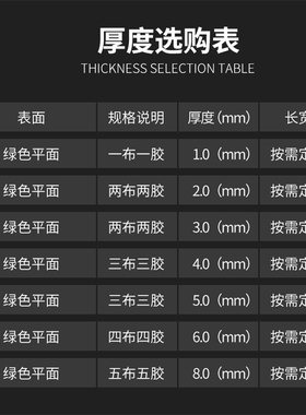绿色平面PU防滑防静电加厚工厂生产流水线打包操作台环形工业皮带