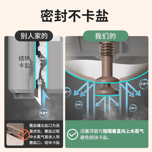 定量盐罐防潮一体化密封