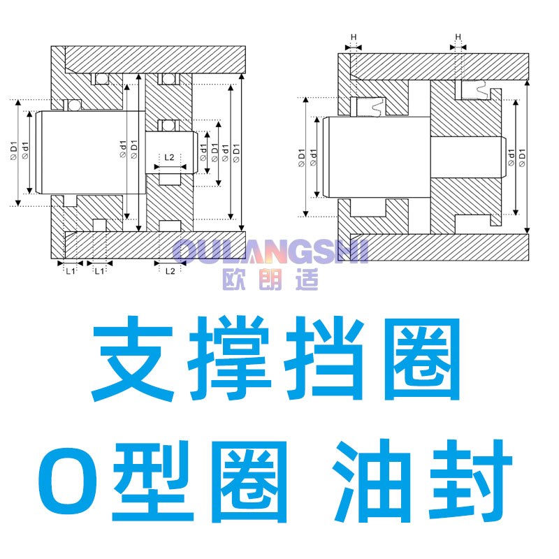 液压F4聚四氟PTFE 平垫片105 106 11A0 112 115*120 125 130 135*